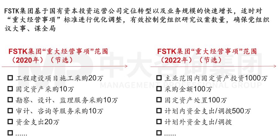 國有企業(yè)公司治理“精細”化實踐中,需要注意的三個關(guān)鍵議題 國有企業(yè)公司治理“精細”化實踐中,需要注意的三個關(guān)鍵議題
