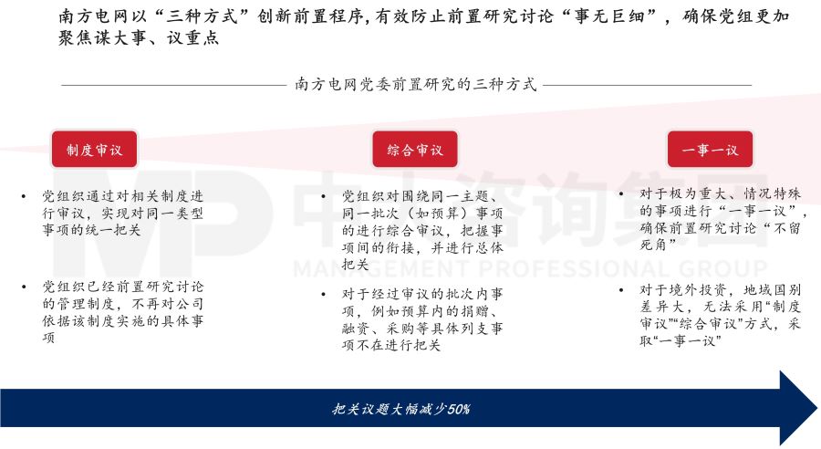 國有企業(yè)公司治理“精細”化實踐中,需要注意的三個關(guān)鍵議題 國有企業(yè)公司治理“精細”化實踐中,需要注意的三個關(guān)鍵議題