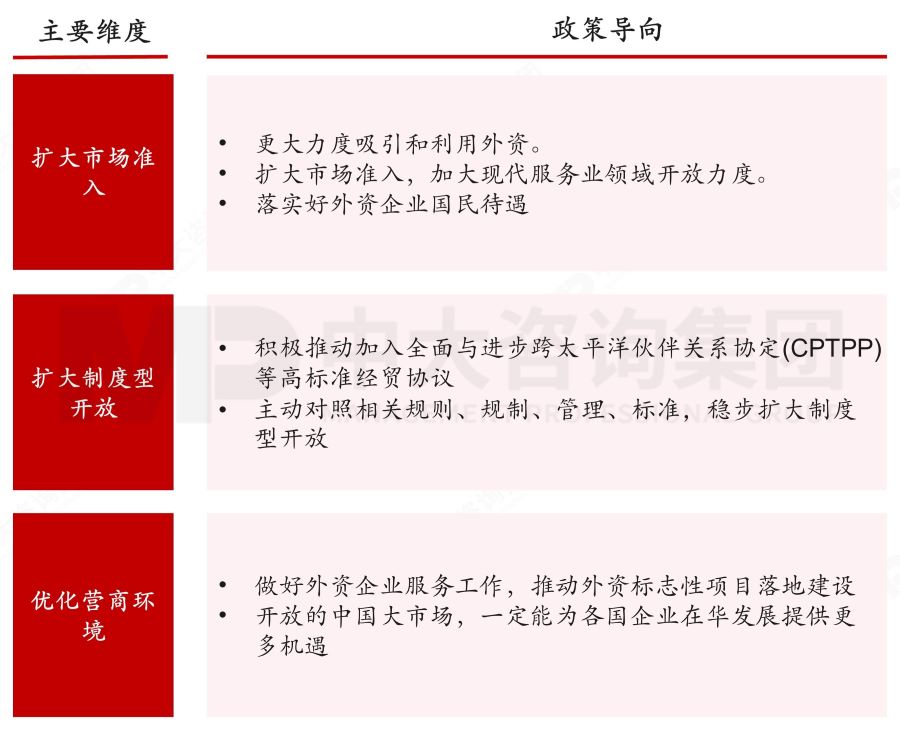 盤(pán)點(diǎn)2023政府工作重點(diǎn)——基于2023年政府工作報(bào)告的解讀