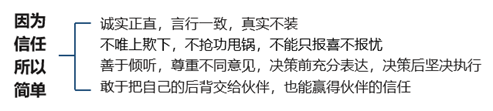 企業(yè)文化落地實招:價值觀考核 企業(yè)文化落地實招:價值觀考核