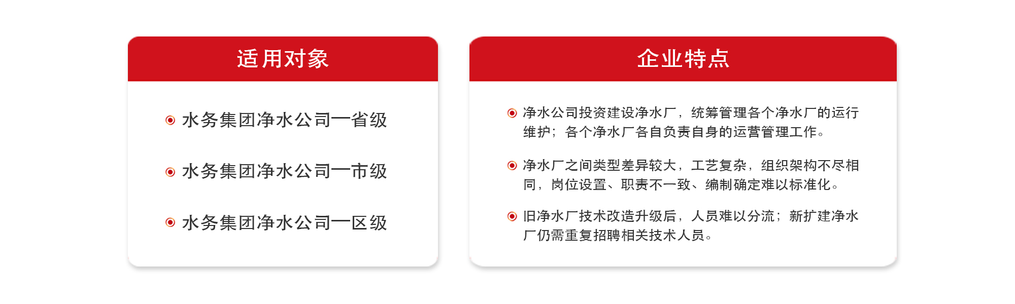聚焦價(jià)值創(chuàng)造-凈水廠人員整合提效 聚焦價(jià)值創(chuàng)造-凈水廠人員整合提效
