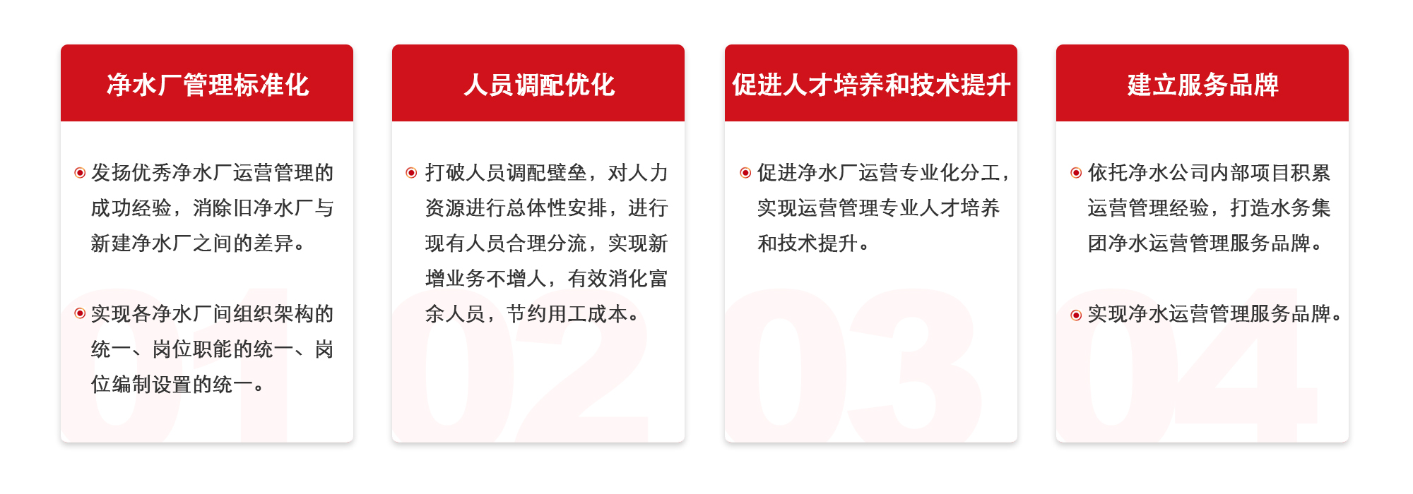 聚焦價(jià)值創(chuàng)造-凈水廠人員整合提效 聚焦價(jià)值創(chuàng)造-凈水廠人員整合提效