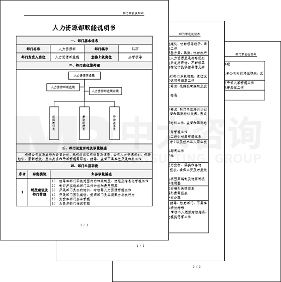 聚焦價(jià)值創(chuàng)造-凈水廠人員整合提效 聚焦價(jià)值創(chuàng)造-凈水廠人員整合提效