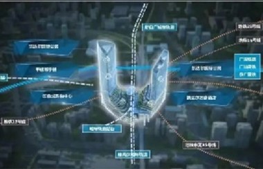 廣州市軌道交通TOD綜合開發(fā)項(xiàng)目建設(shè)規(guī)劃與開發(fā)機(jī)制研究