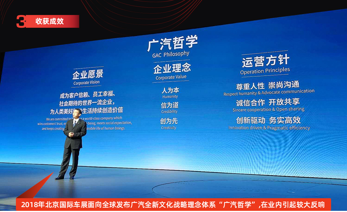 引領(lǐng)轉(zhuǎn)型發(fā)展，邁向世界一流丨廣汽集團(tuán)企業(yè)文化戰(zhàn)略規(guī)劃整體服務(wù)