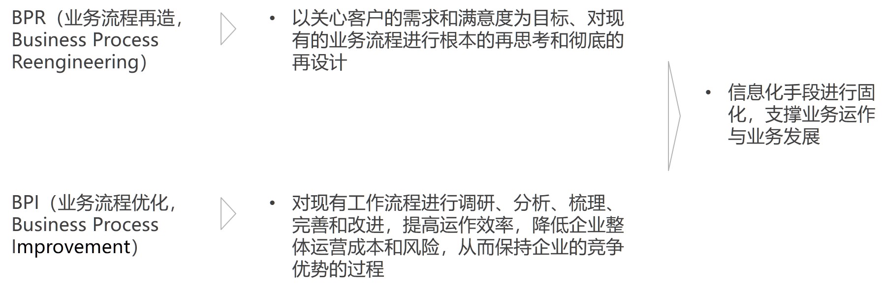 直播電商專項(xiàng)服務(wù) 直播電商專項(xiàng)服務(wù)