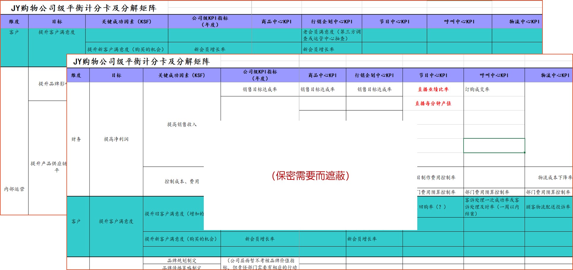 直播電商專項(xiàng)服務(wù) 直播電商專項(xiàng)服務(wù)