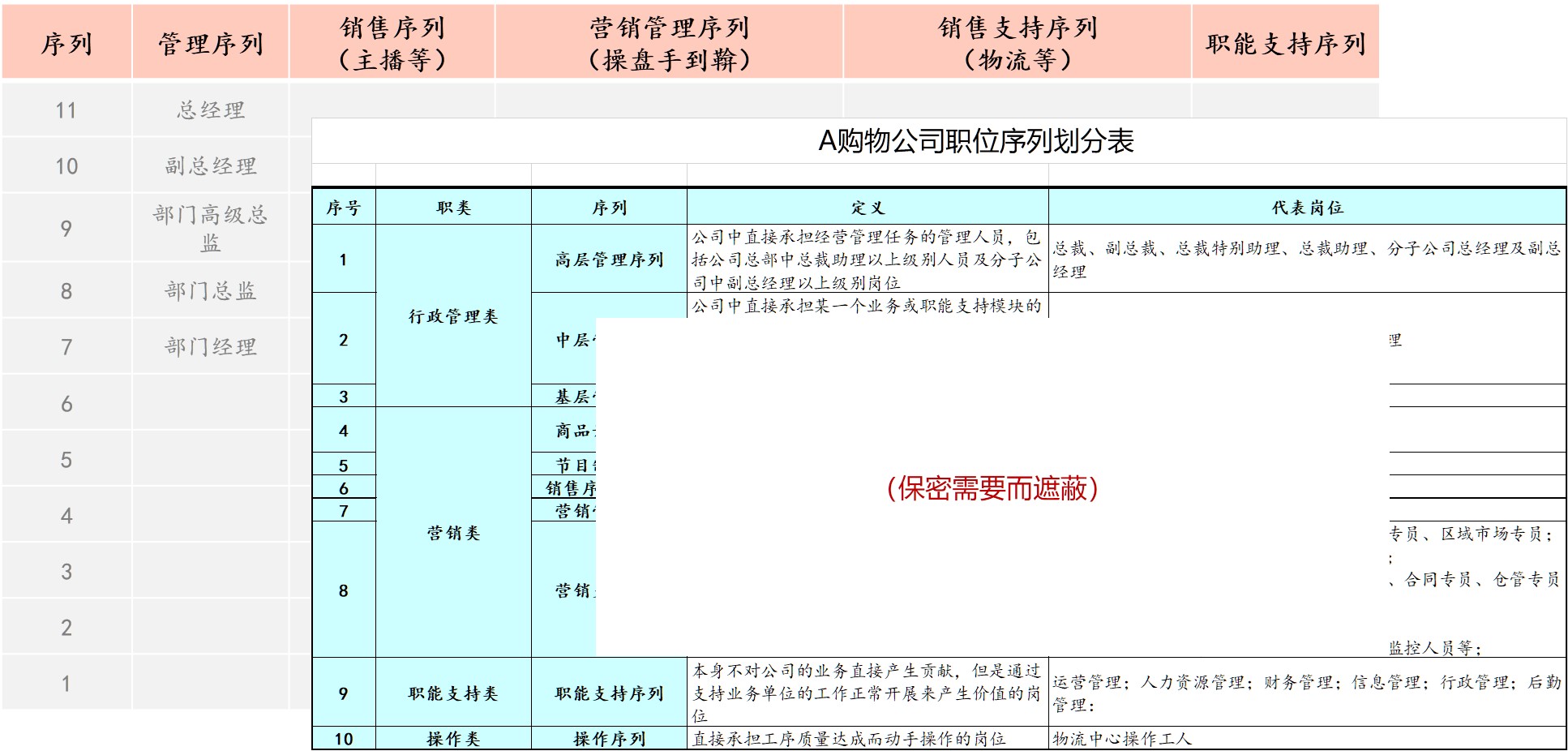 直播電商專項(xiàng)服務(wù) 直播電商專項(xiàng)服務(wù)