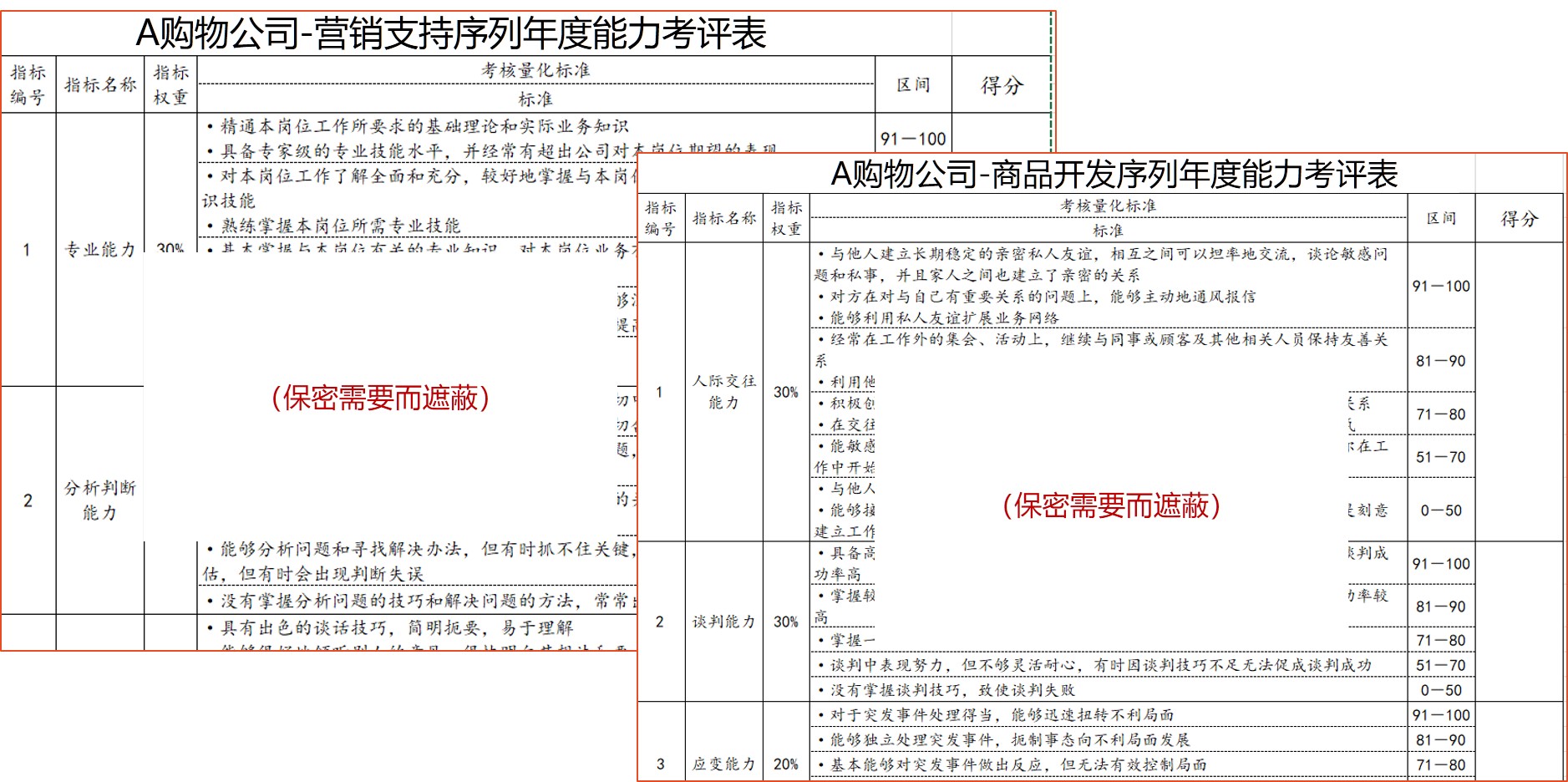 直播電商專項(xiàng)服務(wù) 直播電商專項(xiàng)服務(wù)