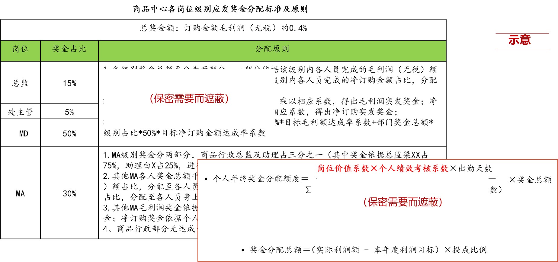 直播電商專項(xiàng)服務(wù) 直播電商專項(xiàng)服務(wù)