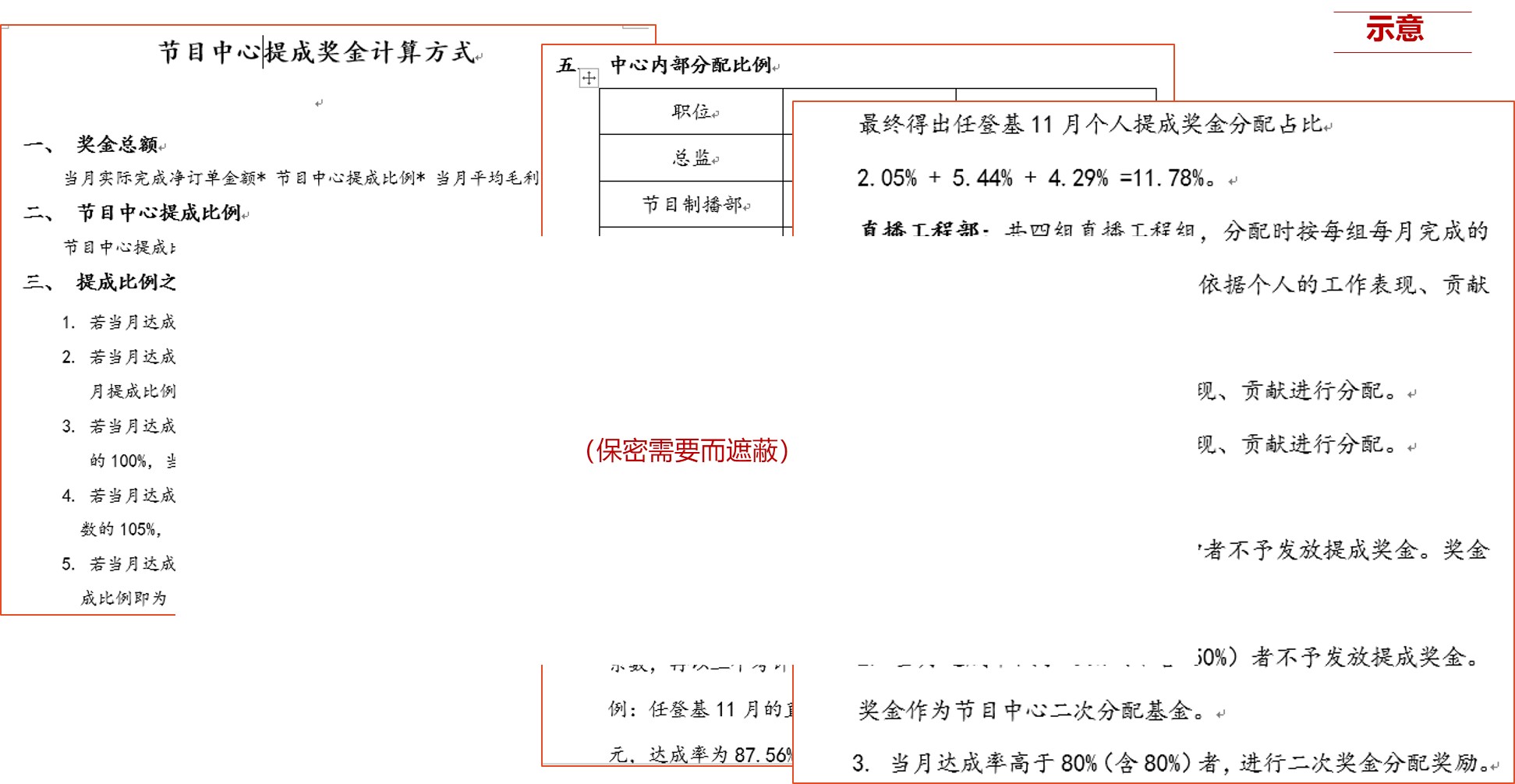 直播電商專項(xiàng)服務(wù) 直播電商專項(xiàng)服務(wù)