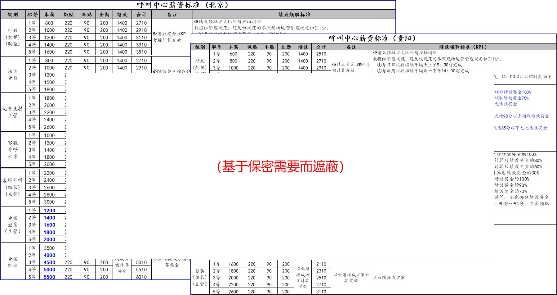 直播電商專項(xiàng)服務(wù) 直播電商專項(xiàng)服務(wù)
