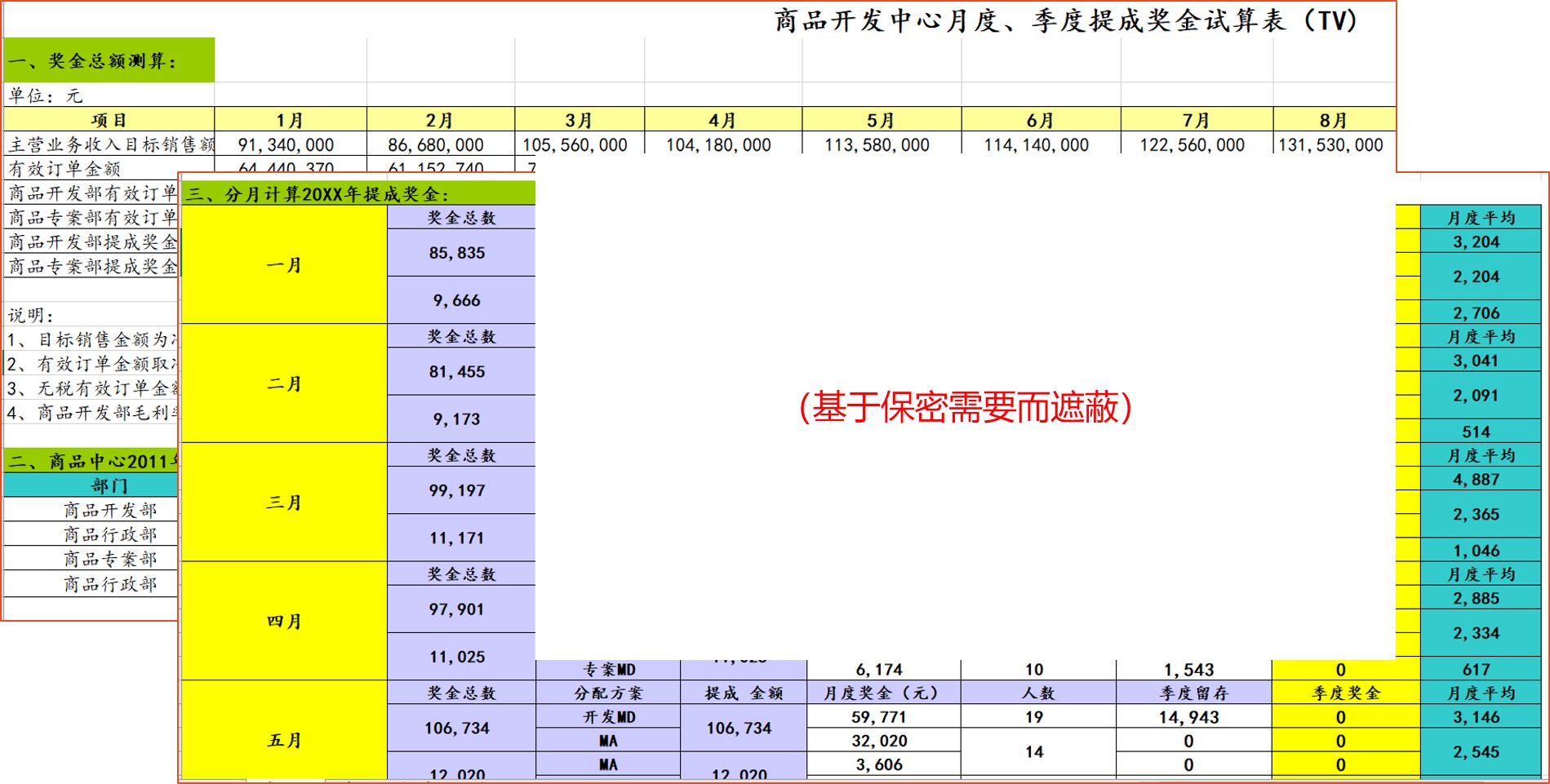 直播電商專項(xiàng)服務(wù) 直播電商專項(xiàng)服務(wù)