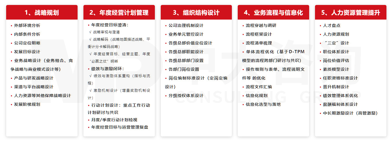 直播電商專項(xiàng)服務(wù) 直播電商專項(xiàng)服務(wù)