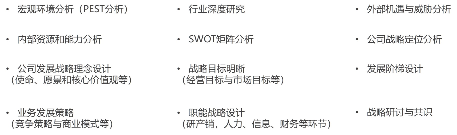 直播電商專項(xiàng)服務(wù) 直播電商專項(xiàng)服務(wù)