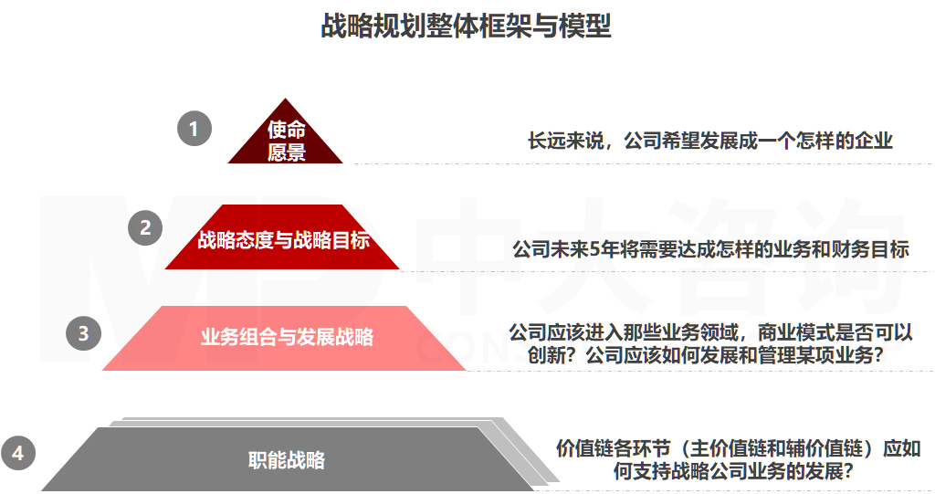 直播電商專項(xiàng)服務(wù) 直播電商專項(xiàng)服務(wù)