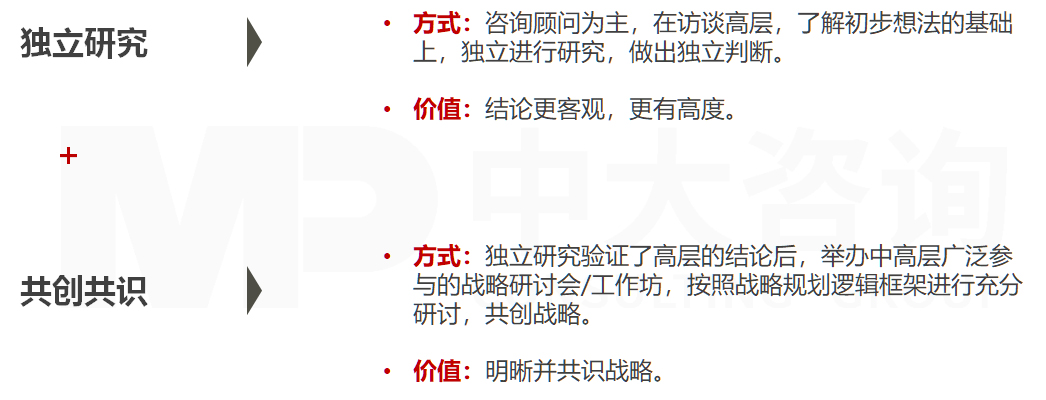 直播電商專項(xiàng)服務(wù) 直播電商專項(xiàng)服務(wù)
