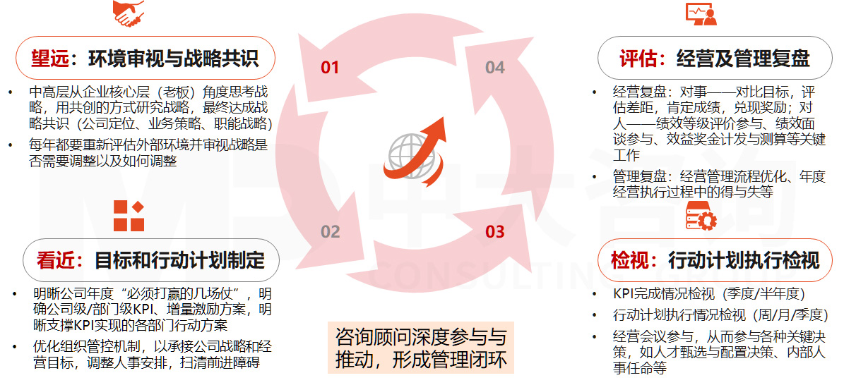 直播電商專項(xiàng)服務(wù) 直播電商專項(xiàng)服務(wù)