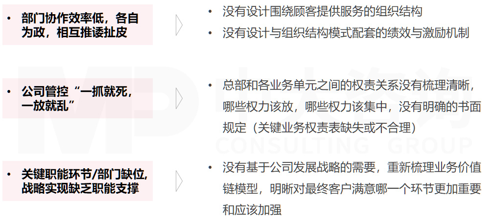 直播電商專項(xiàng)服務(wù) 直播電商專項(xiàng)服務(wù)