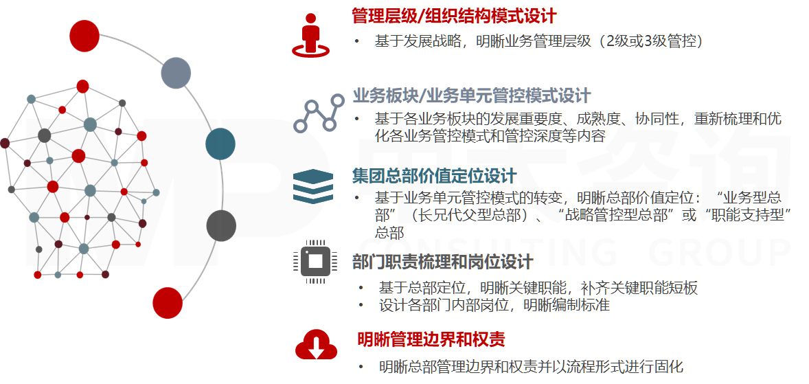 直播電商專項(xiàng)服務(wù) 直播電商專項(xiàng)服務(wù)