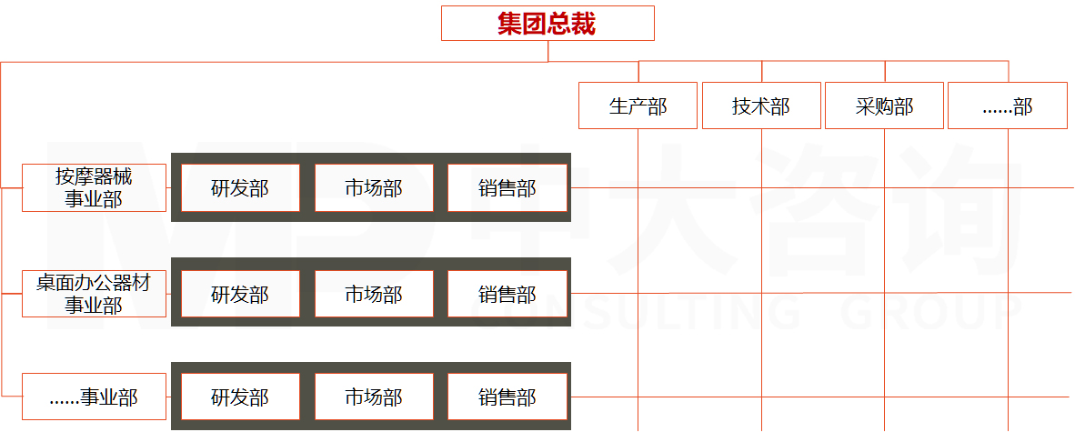 直播電商專項(xiàng)服務(wù) 直播電商專項(xiàng)服務(wù)