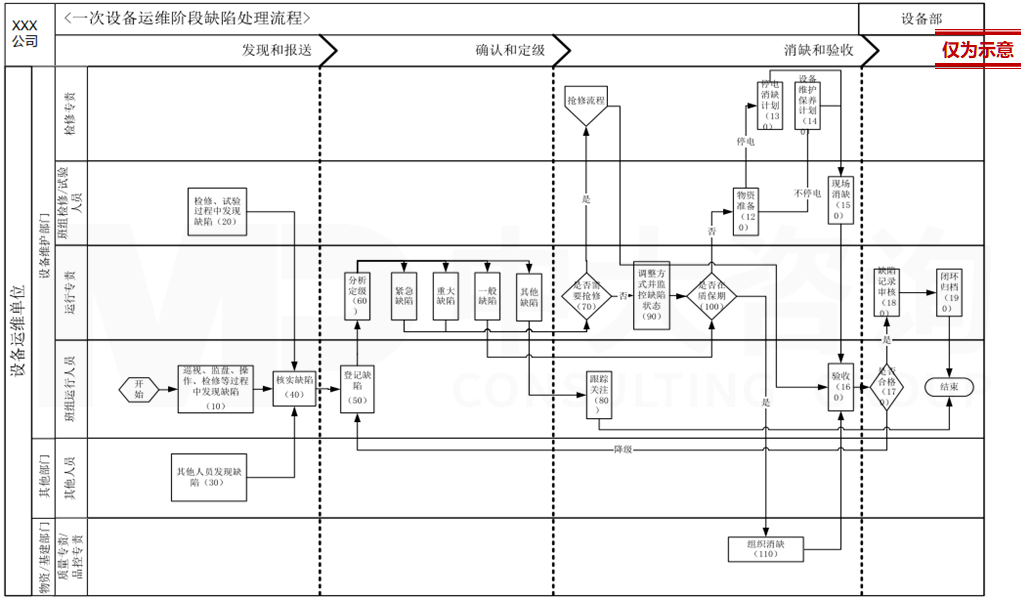 直播電商專項(xiàng)服務(wù) 直播電商專項(xiàng)服務(wù)