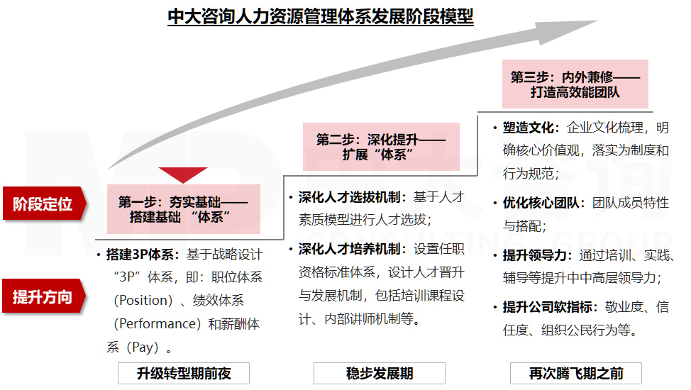 直播電商專項(xiàng)服務(wù) 直播電商專項(xiàng)服務(wù)