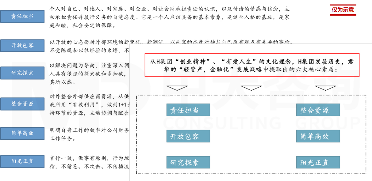 直播電商專項(xiàng)服務(wù) 直播電商專項(xiàng)服務(wù)