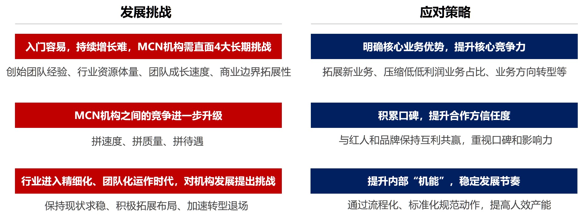 直播電商專項(xiàng)服務(wù) 直播電商專項(xiàng)服務(wù)