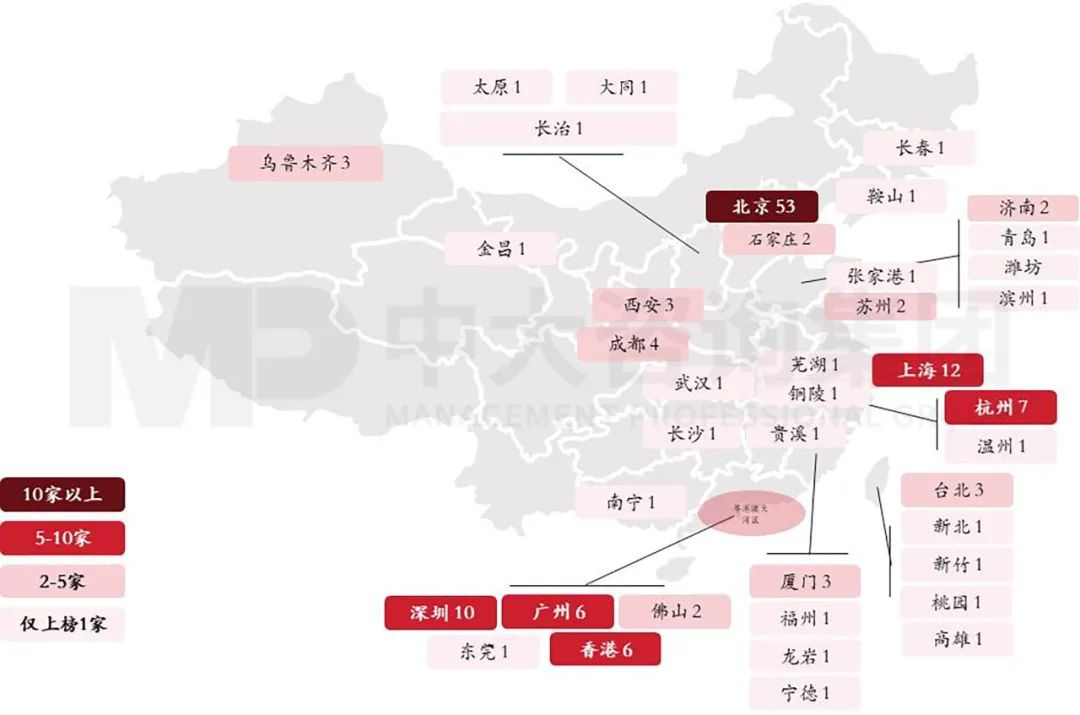 2023年《財(cái)富》世界500強(qiáng)揭曉！這些數(shù)據(jù)揭示了中國(guó)企業(yè)發(fā)展格局趨勢(shì)