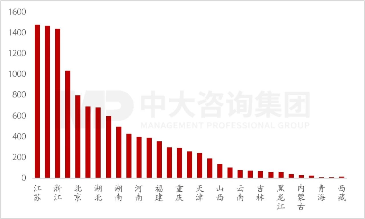 新一輪國企改革深化提升解讀系列:專精特新企業(yè) 新一輪國企改革深化提升解讀系列:專精特新企業(yè)