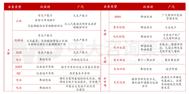 新一輪國企改革深化下，地方國資優(yōu)化國有資本布局的八大新趨勢