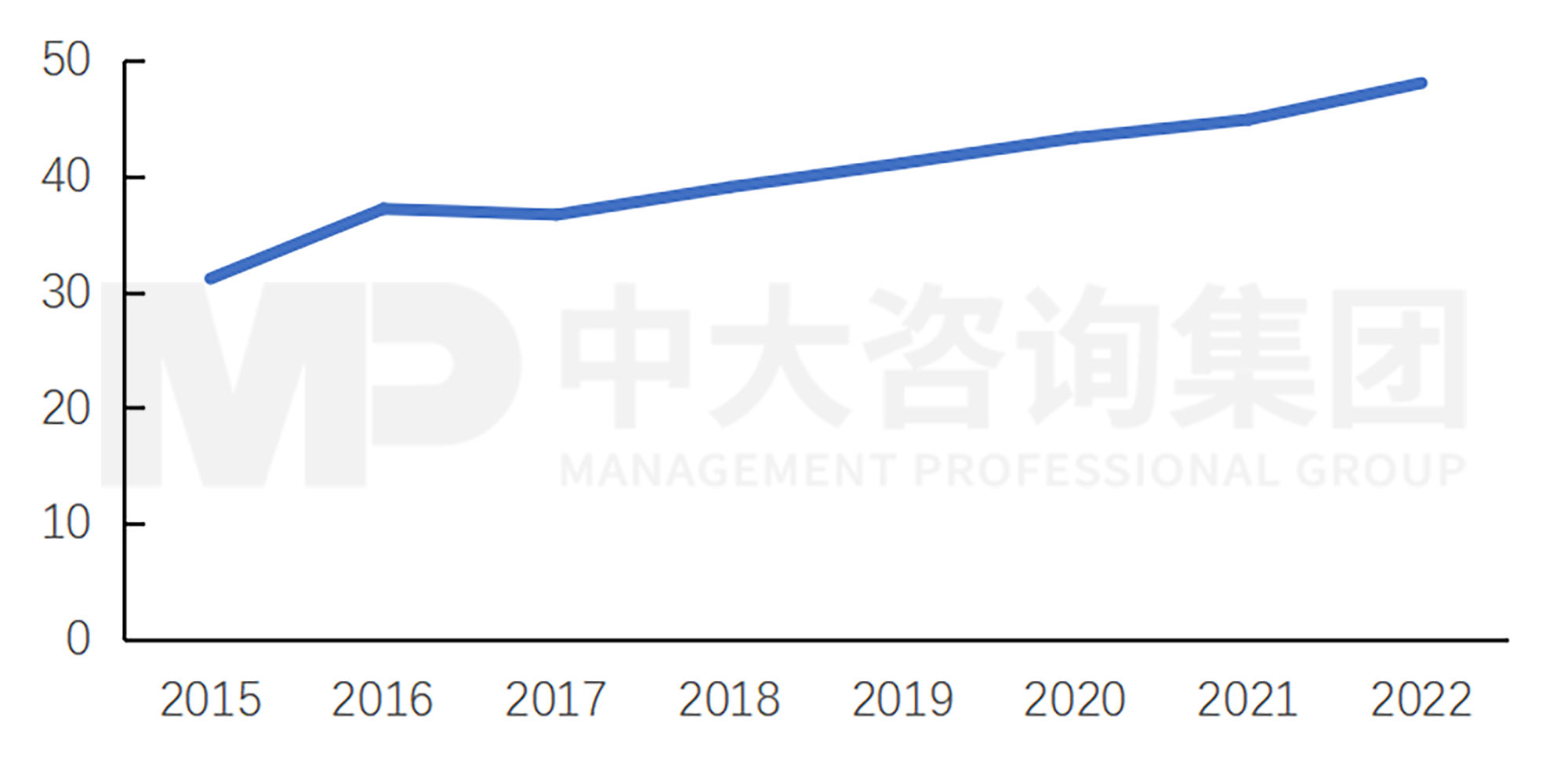 新一輪國企改革深化提升解讀系列:工業(yè)母機 新一輪國企改革深化提升解讀系列:工業(yè)母機