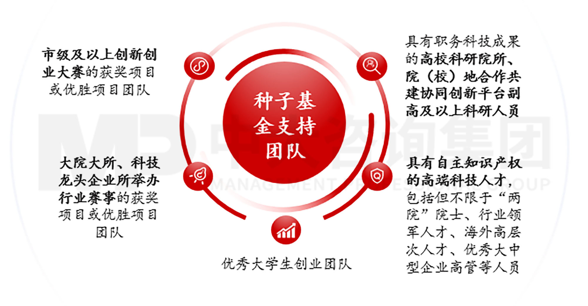 當(dāng)各地都在學(xué)合肥時(shí),合肥還有什么新招式? 當(dāng)各地都在學(xué)合肥時(shí),合肥還有什么新招式?