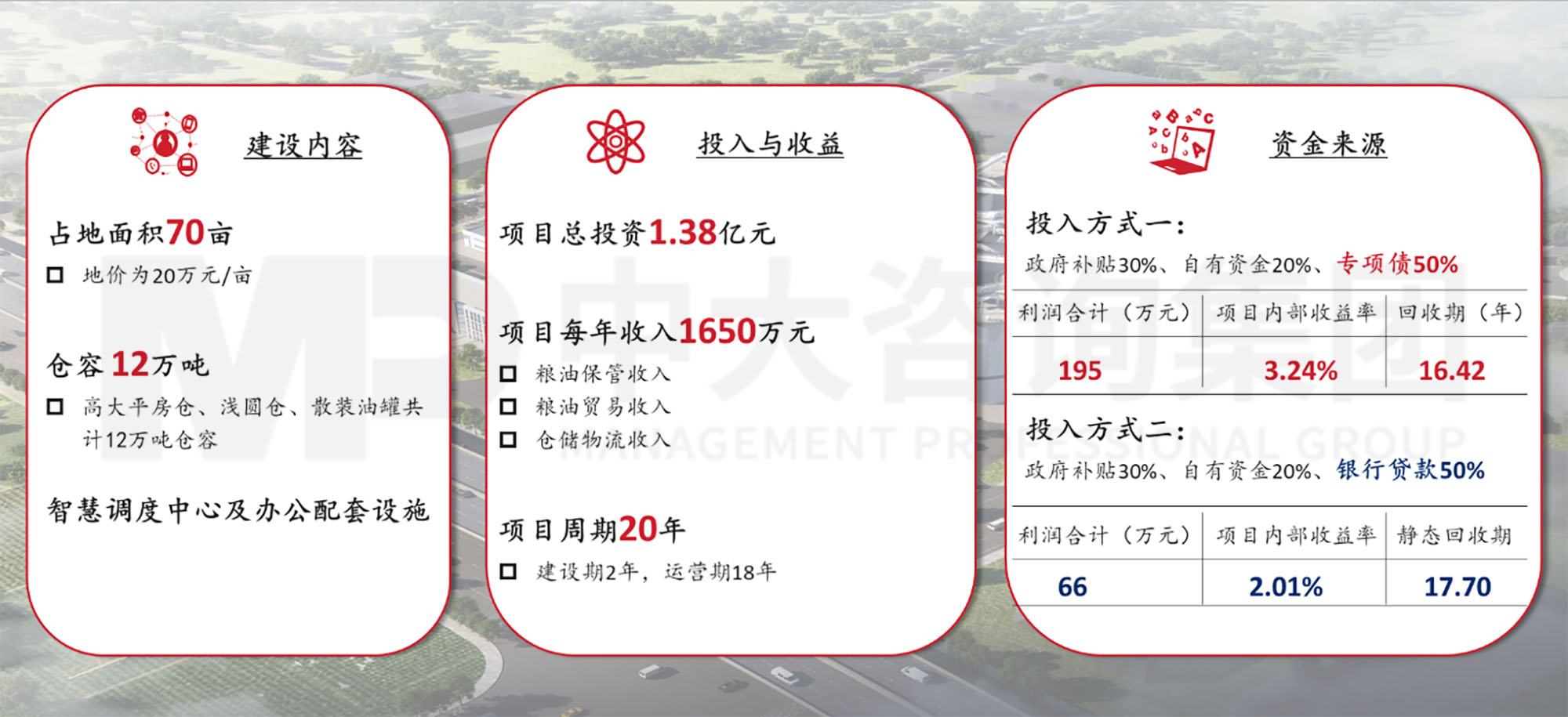 謀定而后動：解碼新時期地方國有糧食集團戰(zhàn)略轉(zhuǎn)型思路