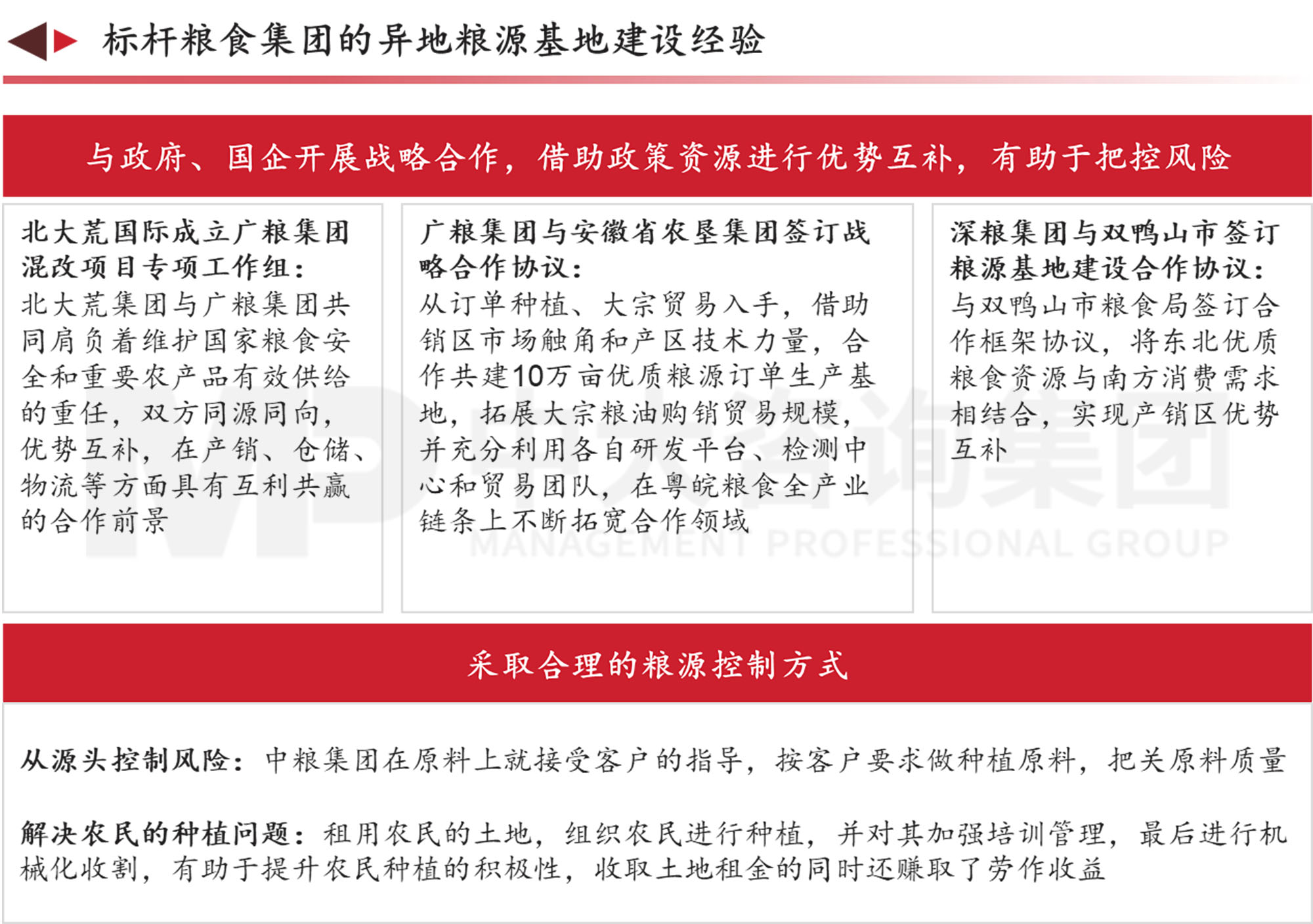謀定而后動：解碼新時期地方國有糧食集團戰(zhàn)略轉(zhuǎn)型思路