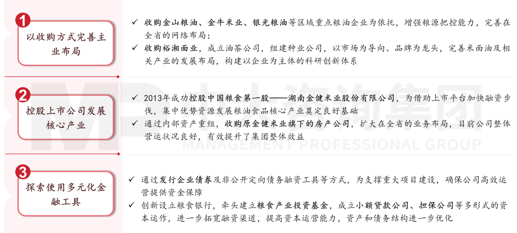 謀定而后動：解碼新時期地方國有糧食集團戰(zhàn)略轉(zhuǎn)型思路