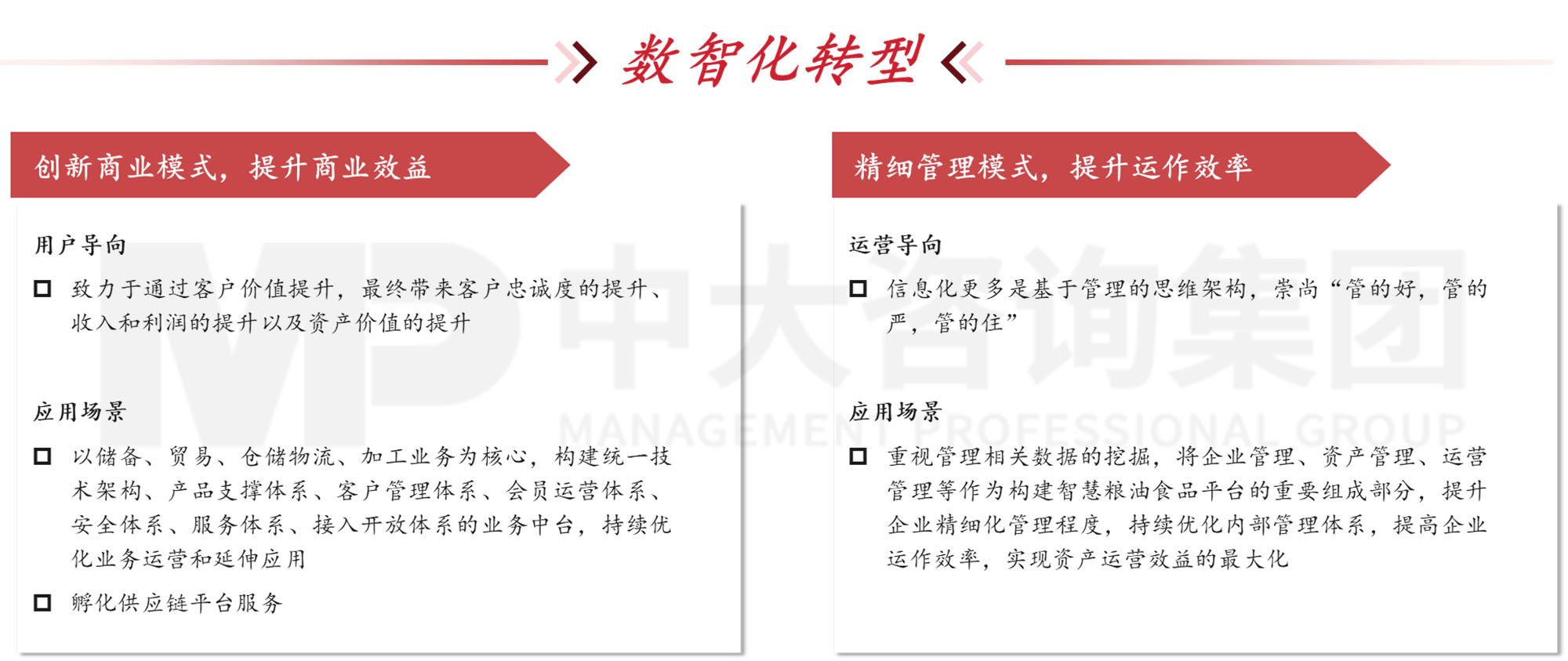 謀定而后動：解碼新時期地方國有糧食集團戰(zhàn)略轉(zhuǎn)型思路