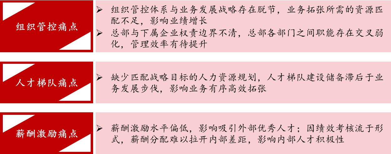 廣州酒家：激發(fā)業(yè)務活力，促進業(yè)績增長，支撐轉(zhuǎn)型升級