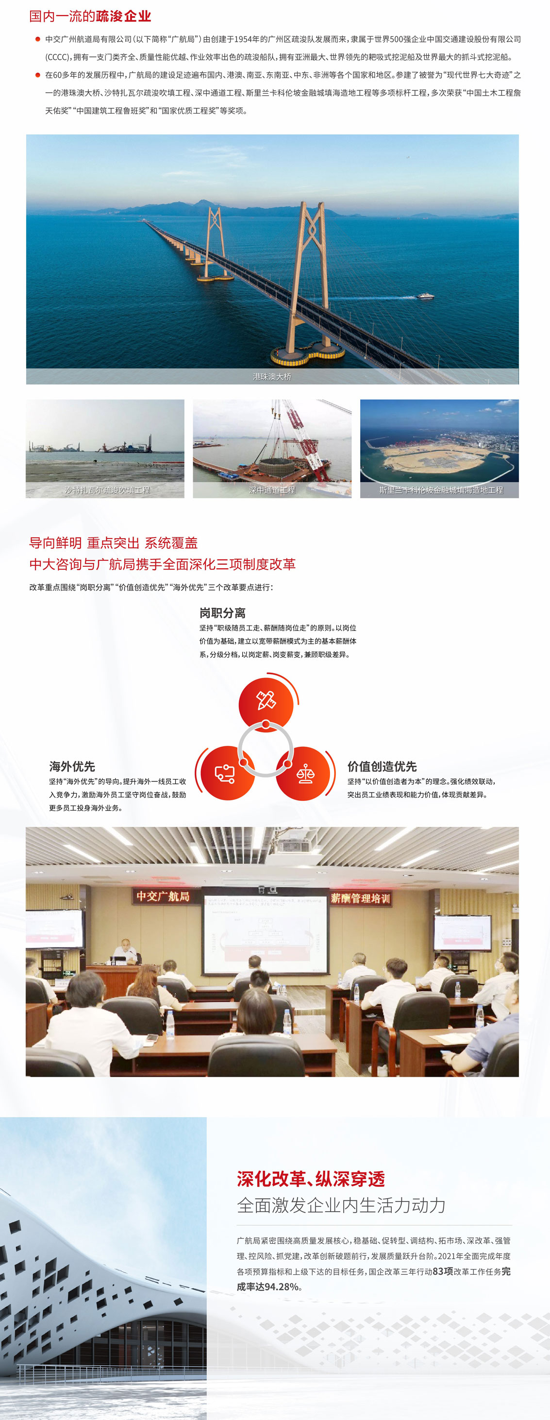 中交廣航局薪酬績(jī)效體系優(yōu)化項(xiàng)目