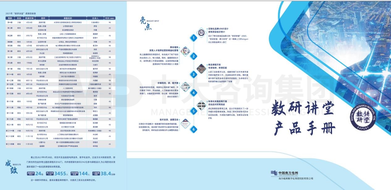 南方電網(wǎng)數(shù)字電網(wǎng)研究院有限公司培訓(xùn)體系搭建項目