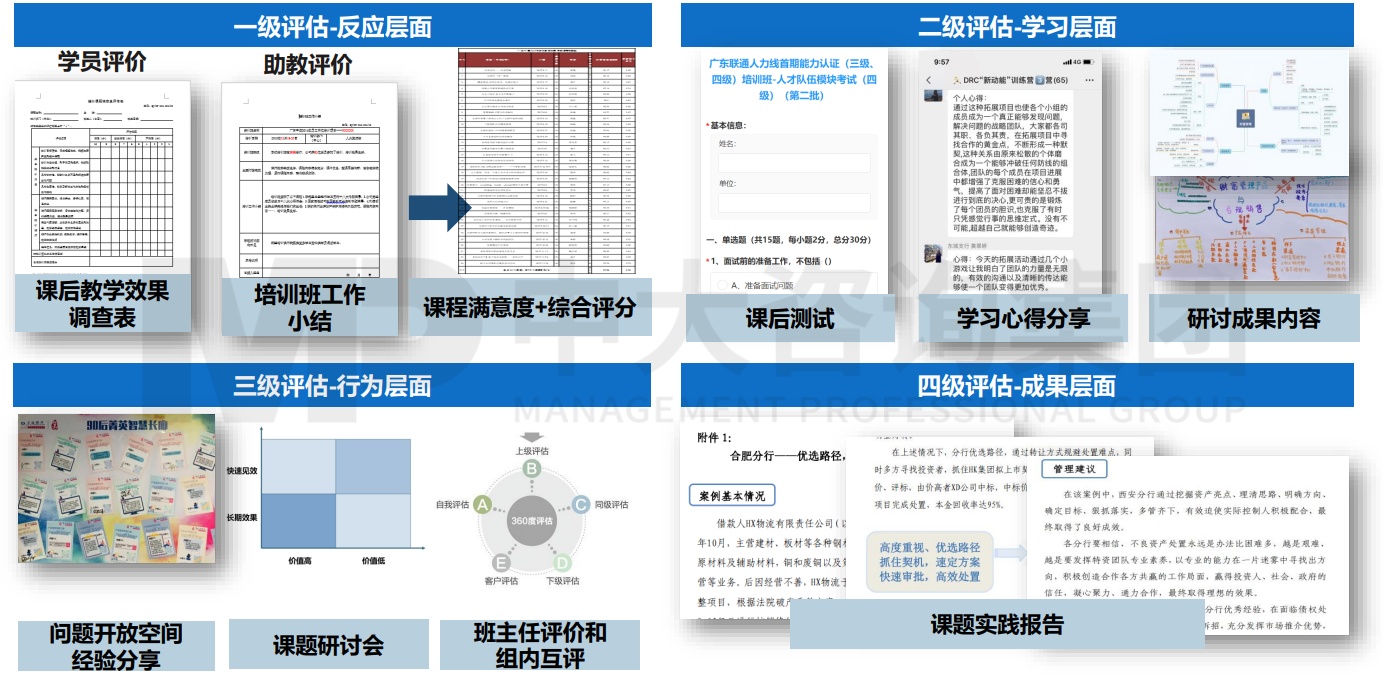 興業(yè)銀行杭州分行數(shù)字化人才培養(yǎng)體系項(xiàng)目 興業(yè)銀行杭州分行數(shù)字化人才培養(yǎng)體系項(xiàng)目