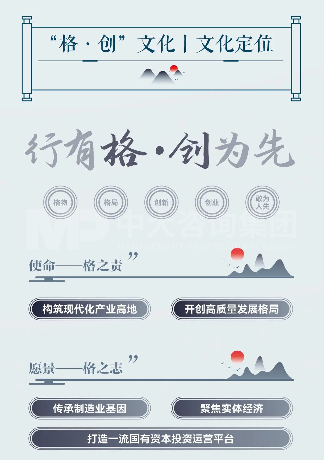 行有格，創(chuàng)為先：中大咨詢助力格力集團(tuán)持續(xù)煥發(fā)文化動能