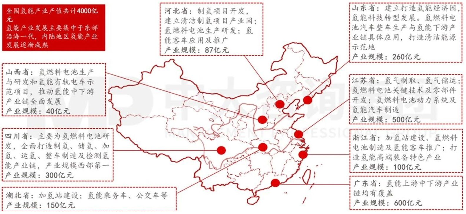 精準(zhǔn)繪制產(chǎn)業(yè)圖譜，制勝現(xiàn)代產(chǎn)業(yè)體系建設(shè)