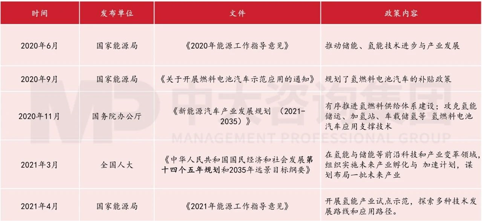精準(zhǔn)繪制產(chǎn)業(yè)圖譜，制勝現(xiàn)代產(chǎn)業(yè)體系建設(shè)