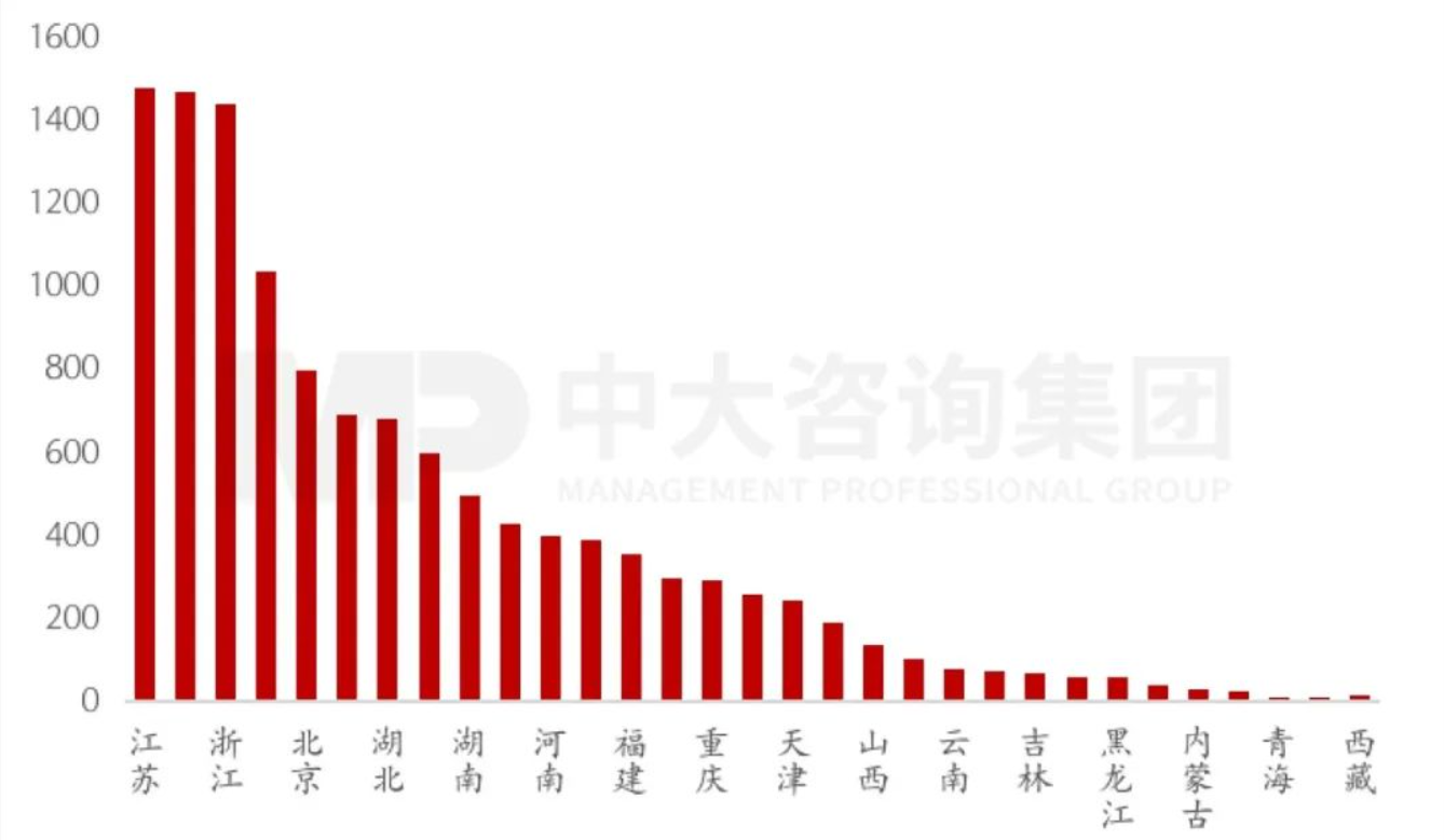 新一輪國企改革深化提升解讀系列:專精特新企業(yè) 新一輪國企改革深化提升解讀系列:專精特新企業(yè)
