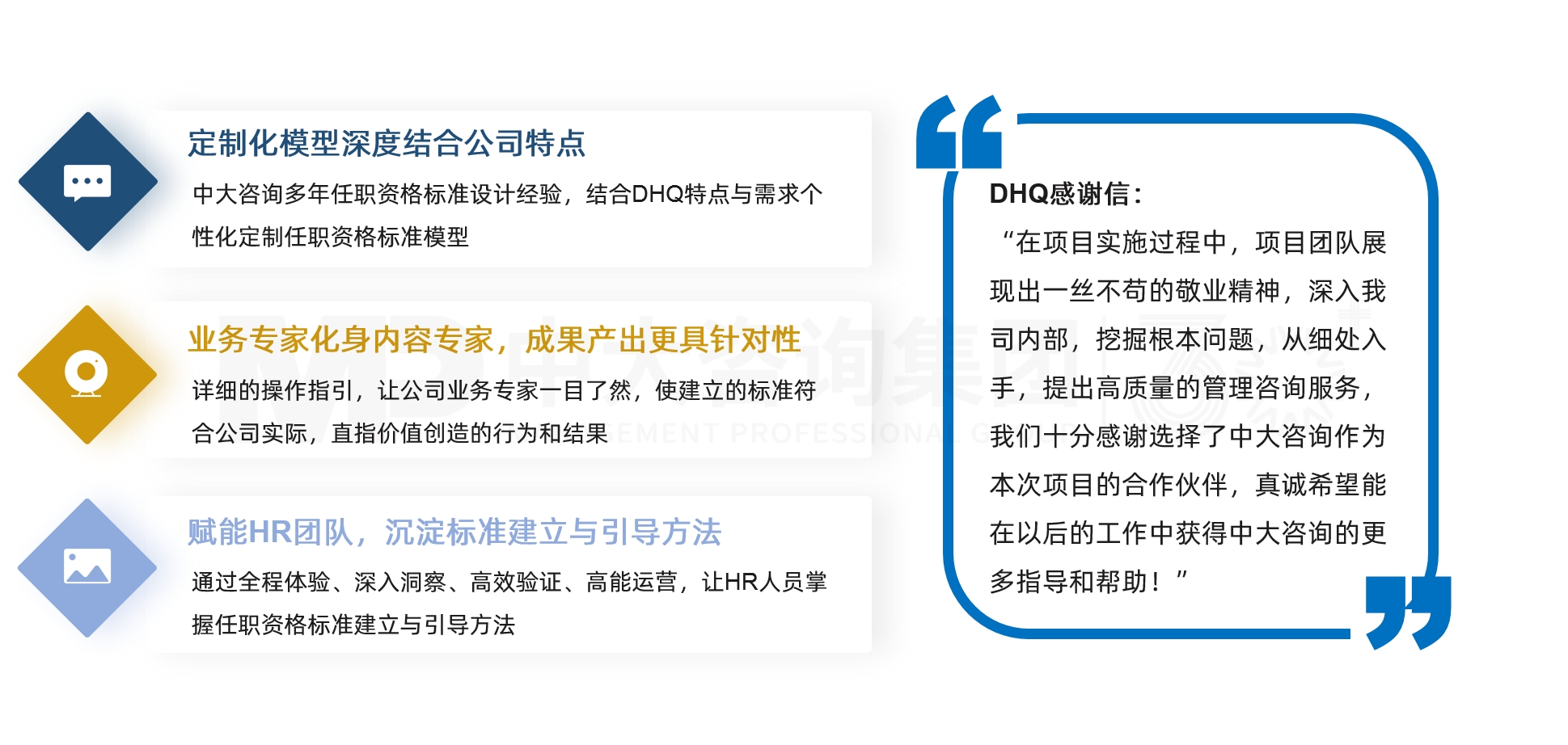 中大微咨詢