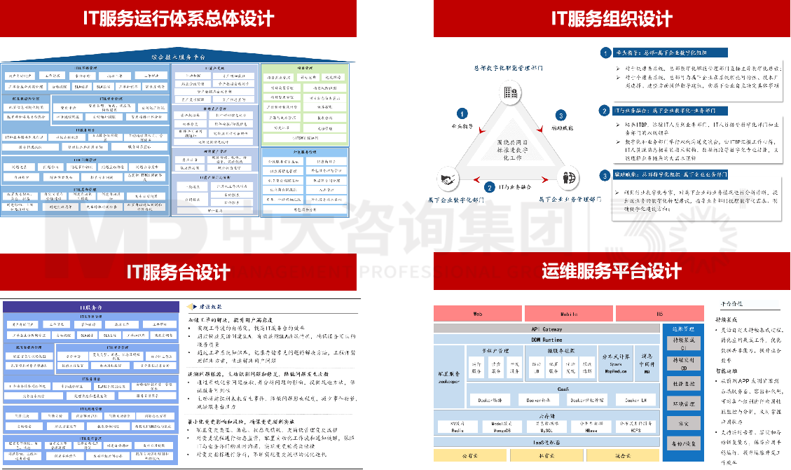 廣州工業(yè)投資控股集團IT服務(wù)管理體系咨詢