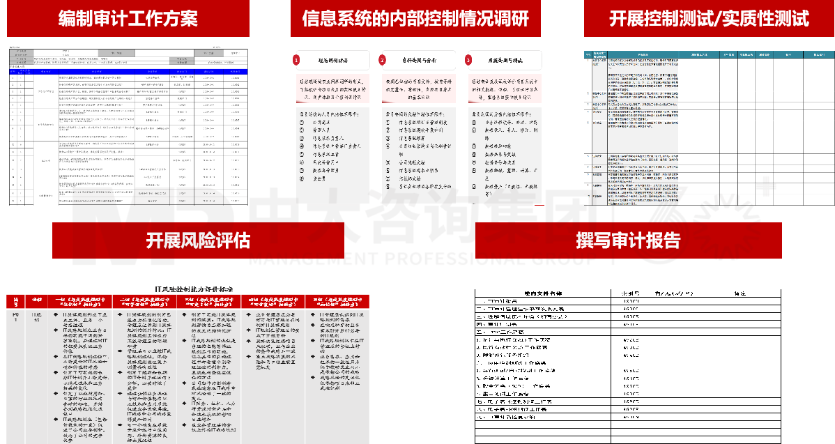 廣東恒健 “智慧云”平臺(tái)數(shù)字化專項(xiàng)審計(jì)