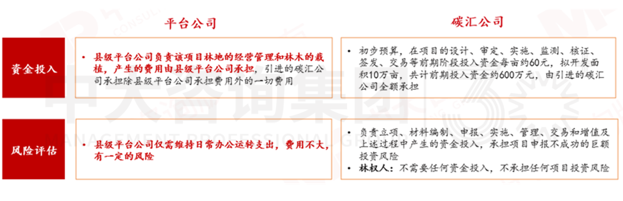 加快形成新質(zhì)生產(chǎn)力背景下,城投如何圍繞新要素進(jìn)行轉(zhuǎn)型 加快形成新質(zhì)生產(chǎn)力背景下,城投如何圍繞新要素進(jìn)行轉(zhuǎn)型